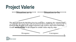 Project Valerie
The project starts by building buying personas, mapping the stakeholders,
discovering insights with your customers up to price and sales learnings.
A new methodology is developed to create value step by step.
 