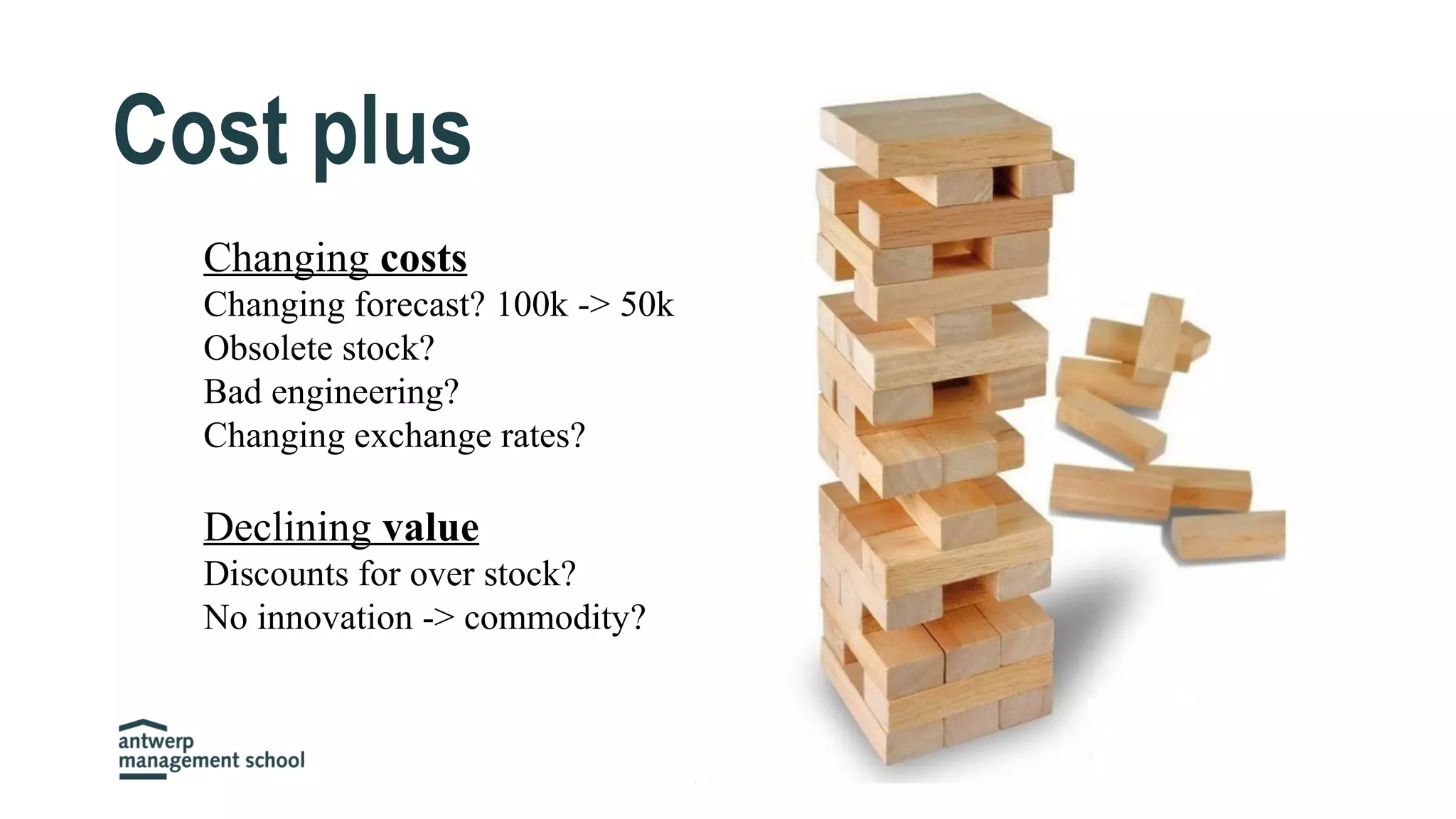 Cost plus
Changing costs
Changing forecast? 100k -> 50k
Obsolete stock?
Bad engineering?
Changing exchange rates?
Declining value
Discounts for over stock?
No innovation -> commodity?
 
