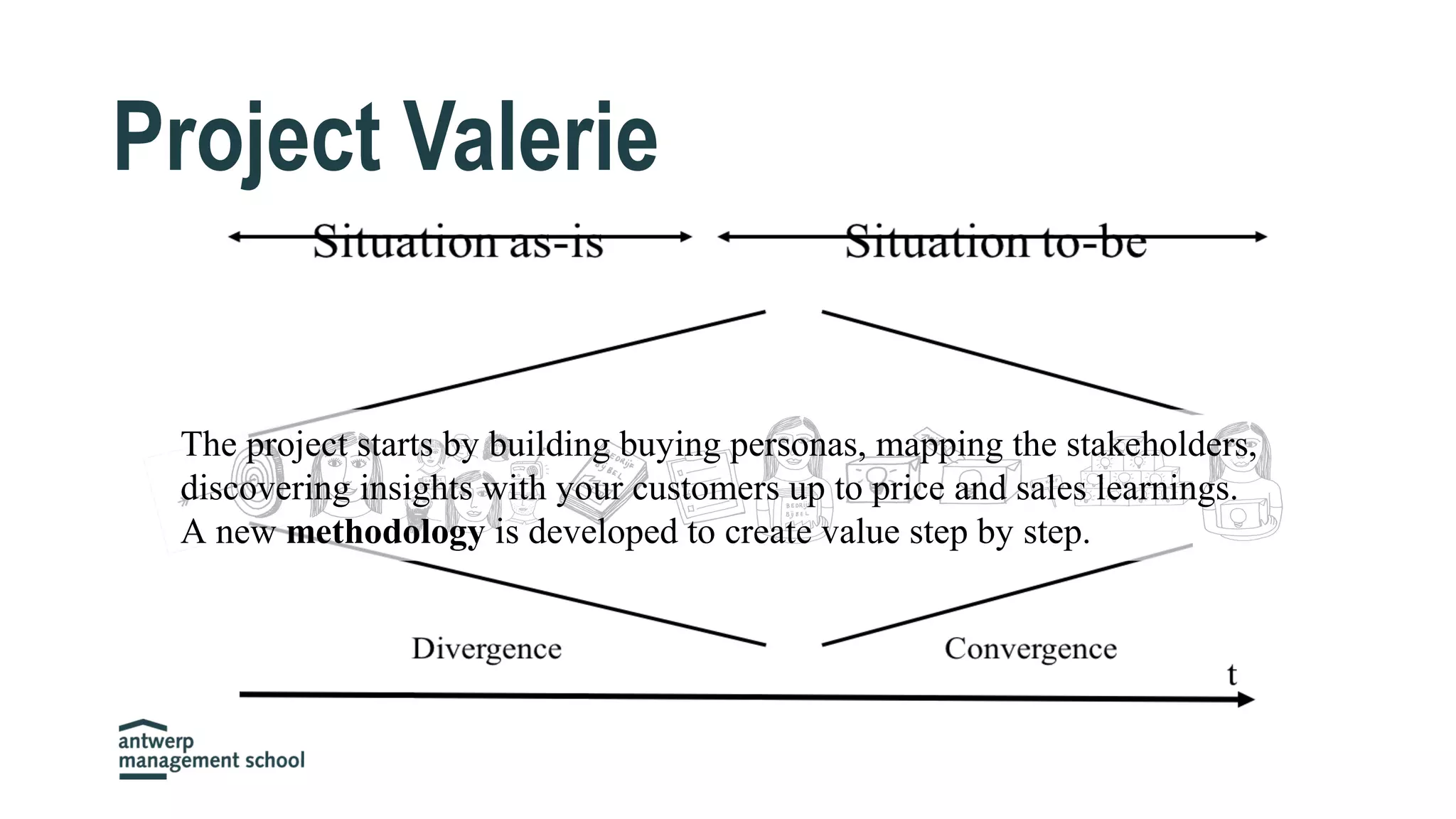 Project Valerie
The project starts by building buying personas, mapping the stakeholders,
discovering insights with your customers up to price and sales learnings.
A new methodology is developed to create value step by step.
 