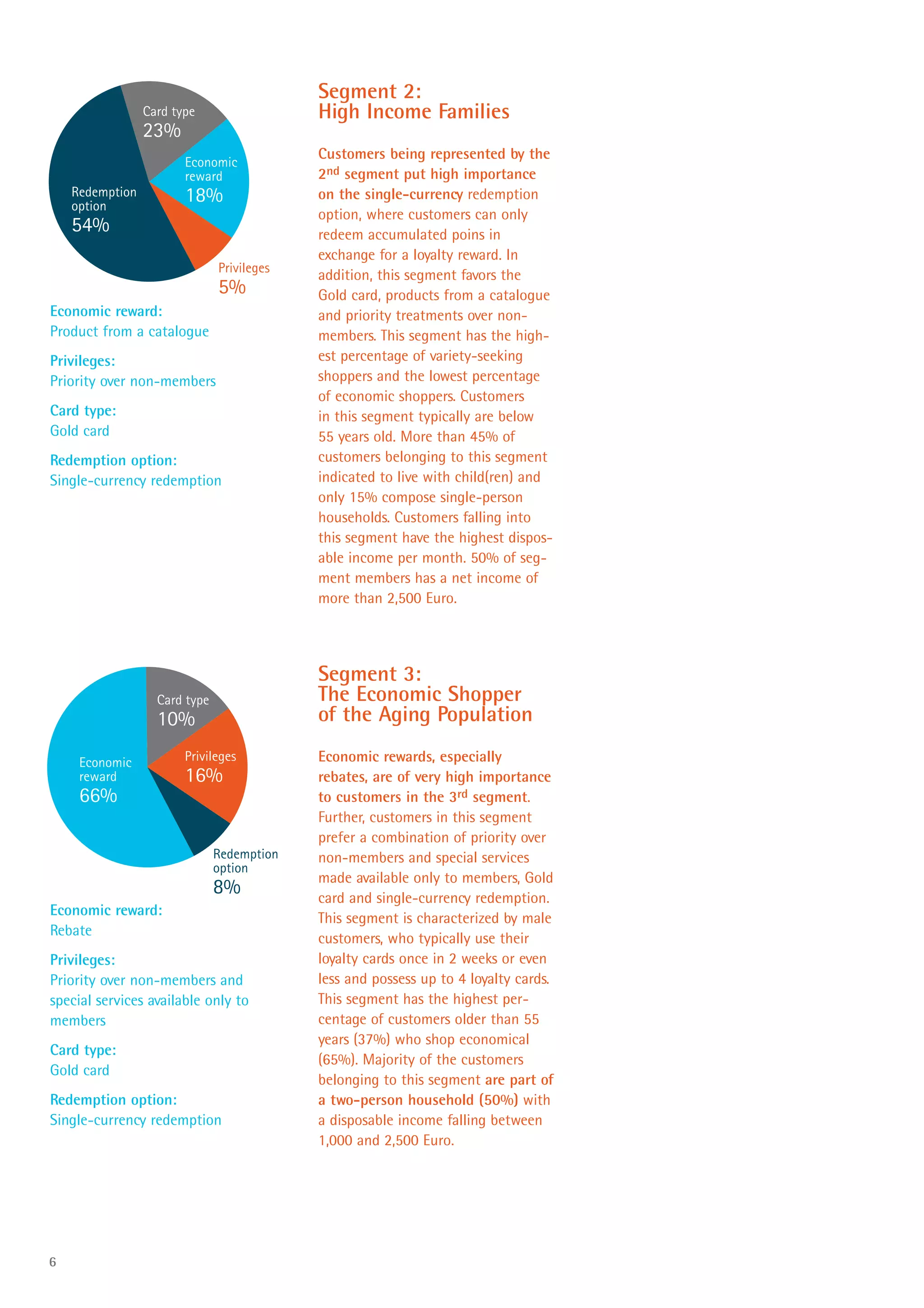 Segment 2:
                 Card type                  High Income Families
                 23%
                                            Customers being represented by the
                        Economic
                        reward              2nd segment put high importance
    Redemption
    option
                        18%                 on the single-currency redemption
                                            option, where customers can only
    54%                                     redeem accumulated poins in
                                            exchange for a loyalty reward. In
                               Privileges
                                            addition, this segment favors the
                               5%           Gold card, products from a catalogue
Economic reward:                            and priority treatments over non-
Product from a catalogue                    members. This segment has the high-
Privileges:                                 est percentage of variety-seeking
Priority over non-members                   shoppers and the lowest percentage
                                            of economic shoppers. Customers
Card type:                                  in this segment typically are below
Gold card                                   55 years old. More than 45% of
Redemption option:                          customers belonging to this segment
Single-currency redemption                  indicated to live with child(ren) and
                                            only 15% compose single-person
                                            households. Customers falling into
                                            this segment have the highest dispos-
                                            able income per month. 50% of seg-
                                            ment members has a net income of
                                            more than 2,500 Euro.




                                            Segment 3:
                   Card type                The Economic Shopper
                   10%                      of the Aging Population

     Economic           Privileges          Economic rewards, especially
     reward             16%                 rebates, are of very high importance
     66%                                    to customers in the 3rd segment.
                                            Further, customers in this segment
                                            prefer a combination of priority over
                               Redemption   non-members and special services
                               option
                                            made available only to members, Gold
                               8%           card and single-currency redemption.
Economic reward:
                                            This segment is characterized by male
Rebate
                                            customers, who typically use their
Privileges:                                 loyalty cards once in 2 weeks or even
Priority over non-members and               less and possess up to 4 loyalty cards.
special services available only to          This segment has the highest per-
members                                     centage of customers older than 55
                                            years (37%) who shop economical
Card type:
                                            (65%). Majority of the customers
Gold card
                                            belonging to this segment are part of
Redemption option:                          a two-person household (50%) with
Single-currency redemption                  a disposable income falling between
                                            1,000 and 2,500 Euro.




6
 