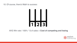 AVG Win rate / 100% * $ of sales = Cost of competing and losing
10. Of course, there’s Math to success:
 