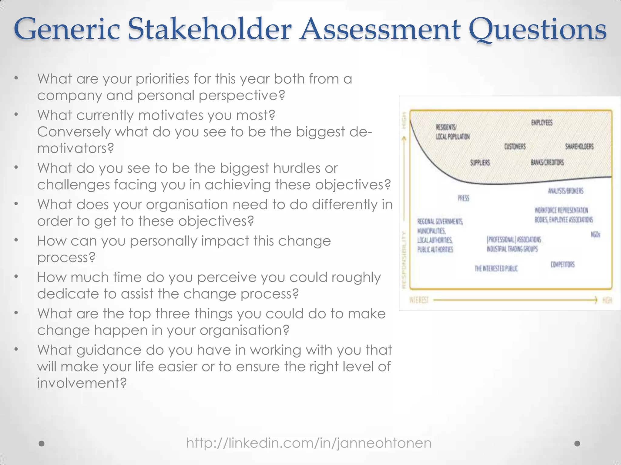 Customer centric stakeholder management | PPTX