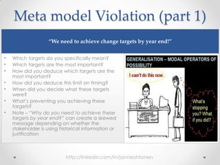 Meta model Violation (part 1)
• Which targets do you specifically mean?
• Which targets are the most important?
• How did you deduce which targets are the
most important?
• How did you deduce this limit on timing?
• When did you decide what these targets
were?
• What’s preventing you achieving these
targets?
• Note – “Why do you need to achieve these
targets by year end?” can create a skewed
message depending on whether the
stakeholder is using historical information or
justification
“We need to achieve change targets by year end!”
http://linkedin.com/in/janneohtonen
 