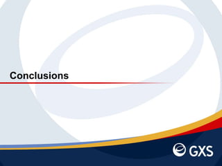 30 January 2015 | Slide 33 ©2010 GXS, Inc.
Conclusions
 