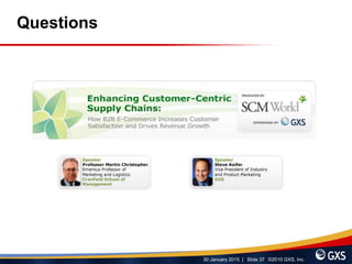 30 January 2015 | Slide 37 ©2010 GXS, Inc.
Questions
 