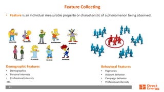 11
11
Feature Collecting
• Feature is an individual measurable property or characteristic of a phenomenon being observed.
Demographic Features
• Demographics
• Personal interests
• Professional interests
Etc.
Behavioral Features
• Pageviews
• Account behavior
• Campaign behavior
• Professional interests
 