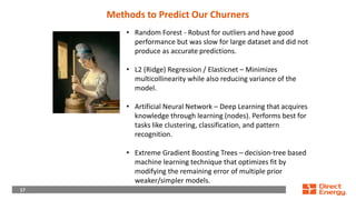 17
Methods to Predict Our Churners
• Random Forest - Robust for outliers and have good
performance but was slow for large dataset and did not
produce as accurate predictions.
• L2 (Ridge) Regression / Elasticnet – Minimizes
multicollinearity while also reducing variance of the
model.
• Artificial Neural Network – Deep Learning that acquires
knowledge through learning (nodes). Performs best for
tasks like clustering, classification, and pattern
recognition.
• Extreme Gradient Boosting Trees – decision-tree based
machine learning technique that optimizes fit by
modifying the remaining error of multiple prior
weaker/simpler models.
 
