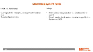 20
20
Model Deployment Paths
Mleap
• Better for real-time prediction of a small number of
records
• Doesn't require Spark session, portable to apps/devices
that support JVM
Spark ML Persistence
•Appropriate for batch jobs, scoring lots of records at
once
•Requires Spark session
 