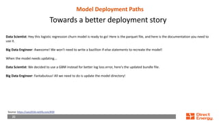 21
21
Model Deployment Paths
Towards a better deployment story
Data Scientist: Hey this logistic regression churn model is ready to go! Here is the parquet file, and here is the documentation you need to
use it.
Big Data Engineer: Awesome! We won't need to write a bazillion if-else statements to recreate the model!
When the model needs updating...
Data Scientist: We decided to use a GBM instead for better log loss error, here's the updated bundle file.
Big Data Engineer: Fantabulous! All we need to do is update the model directory!
Source: https://sais2018.netlify.com/#39
 