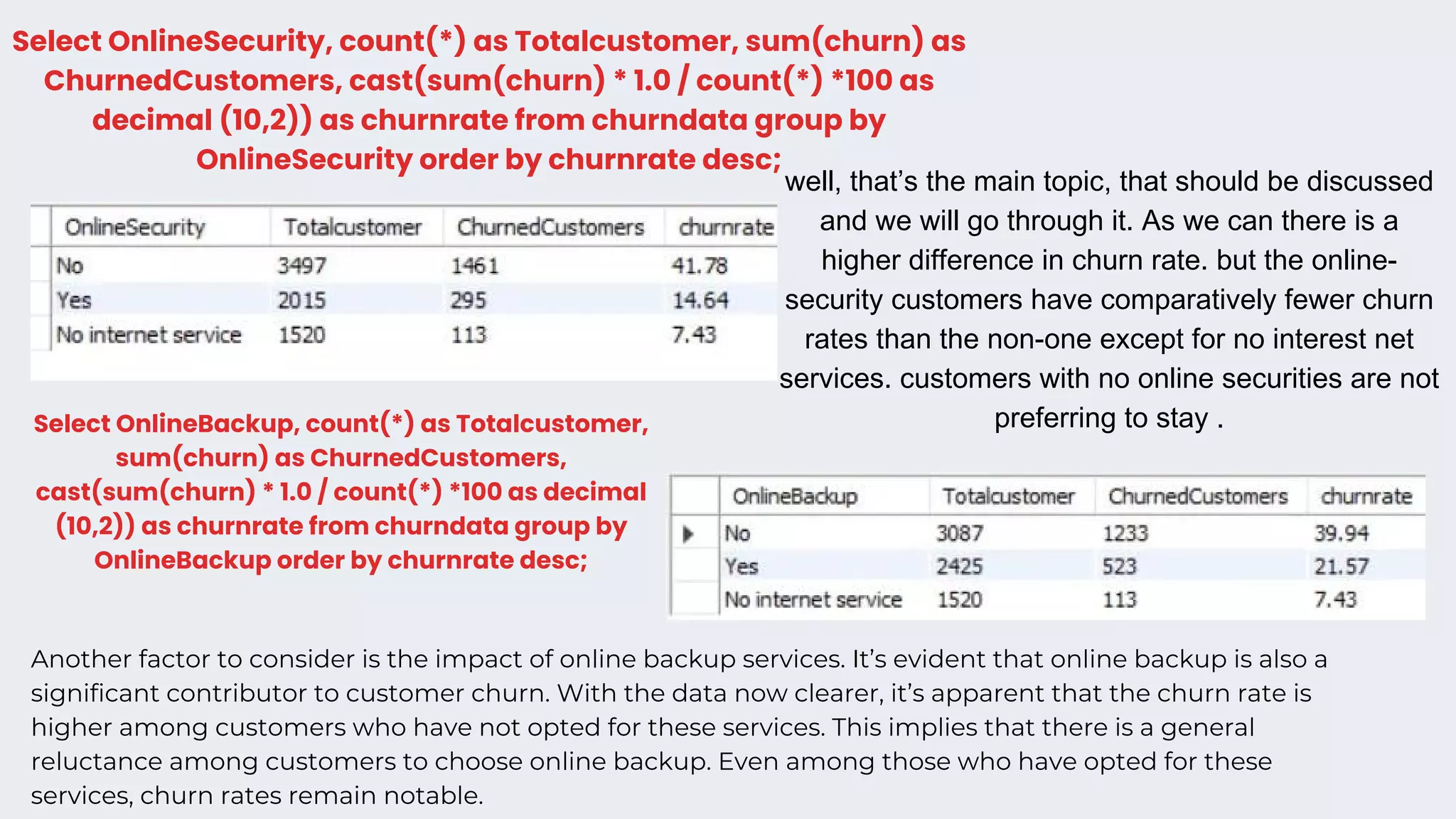 Select OnlineSecurity, count(*) as Totalcustomer, sum(churn) as
ChurnedCustomers, cast(sum(churn) * 1.0 / count(*) *100 as
decimal (10,2)) as churnrate from churndata group by
OnlineSecurity order by churnrate desc;
well, that’s the main topic, that should be discussed
and we will go through it. As we can there is a
higher difference in churn rate. but the online-
security customers have comparatively fewer churn
rates than the non-one except for no interest net
services. customers with no online securities are not
preferring to stay .
Select OnlineBackup, count(*) as Totalcustomer,
sum(churn) as ChurnedCustomers,
cast(sum(churn) * 1.0 / count(*) *100 as decimal
(10,2)) as churnrate from churndata group by
OnlineBackup order by churnrate desc;
Another factor to consider is the impact of online backup services. It’s evident that online backup is also a
significant contributor to customer churn. With the data now clearer, it’s apparent that the churn rate is
higher among customers who have not opted for these services. This implies that there is a general
reluctance among customers to choose online backup. Even among those who have opted for these
services, churn rates remain notable.
 