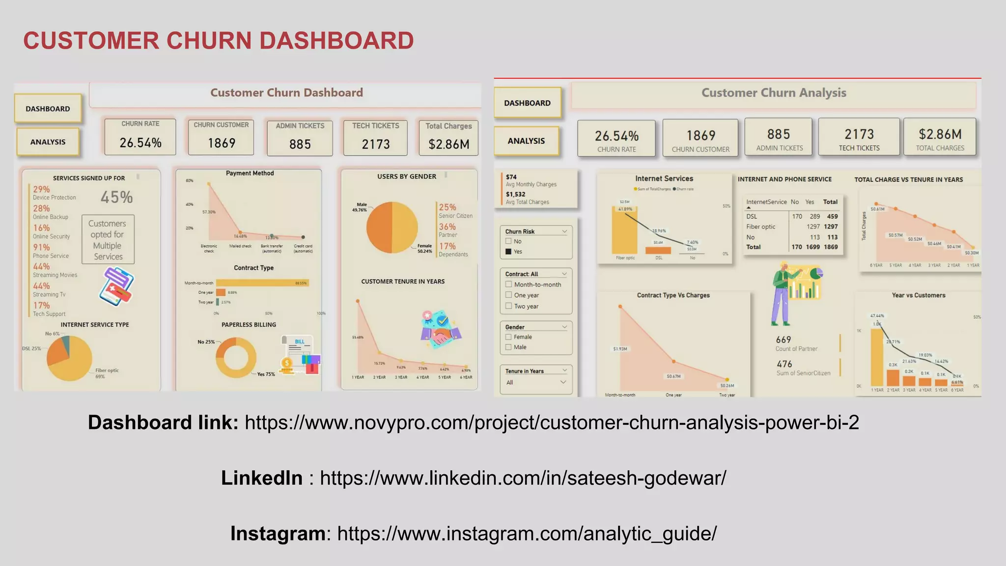 CUSTOMER CHURN DASHBOARD
Dashboard link: https://www.novypro.com/project/customer-churn-analysis-power-bi-2
LinkedIn : https://www.linkedin.com/in/sateesh-godewar/
Instagram: https://www.instagram.com/analytic_guide/
 