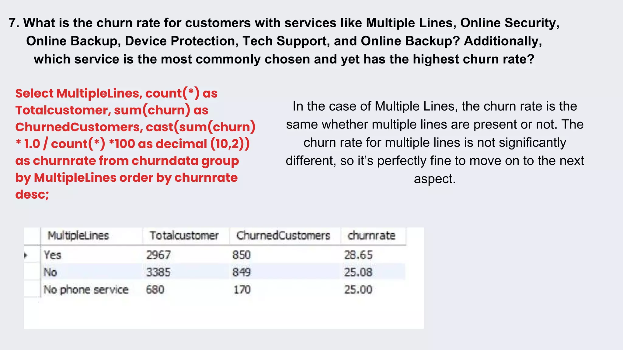 7. What is the churn rate for customers with services like Multiple Lines, Online Security,
Online Backup, Device Protection, Tech Support, and Online Backup? Additionally,
which service is the most commonly chosen and yet has the highest churn rate?
Select MultipleLines, count(*) as
Totalcustomer, sum(churn) as
ChurnedCustomers, cast(sum(churn)
* 1.0 / count(*) *100 as decimal (10,2))
as churnrate from churndata group
by MultipleLines order by churnrate
desc;
In the case of Multiple Lines, the churn rate is the
same whether multiple lines are present or not. The
churn rate for multiple lines is not significantly
different, so it’s perfectly fine to move on to the next
aspect.
 
