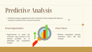 Customer Churn Analysis for Data Analytics | PPTX