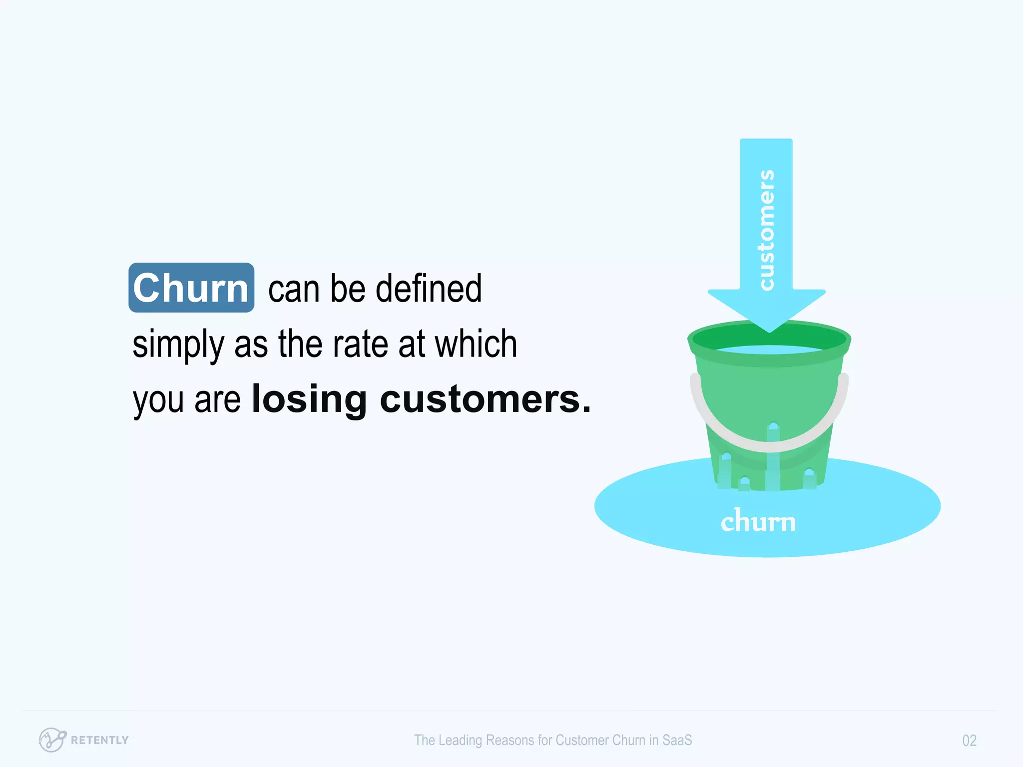 02The Leading Reasons for Customer Churn in SaaS
Churn can be defined
simply as the rate at which
you are losing customers.
churn
 