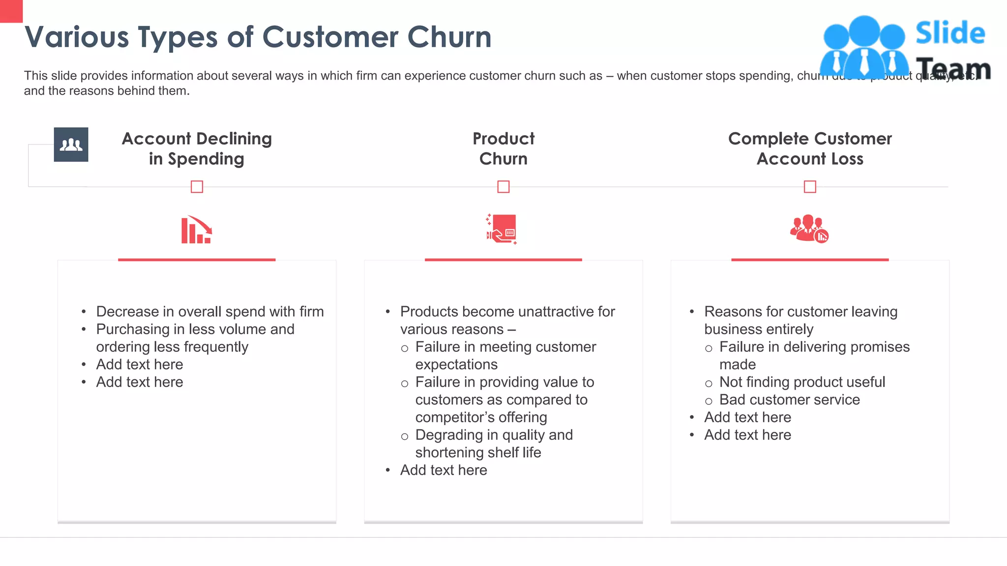 Various Types of Customer Churn
10
This slide provides information about several ways in which firm can experience customer churn such as – when customer stops spending, churn due to product quality, etc.
and the reasons behind them.
• Decrease in overall spend with firm
• Purchasing in less volume and
ordering less frequently
• Add text here
• Add text here
• Products become unattractive for
various reasons –
o Failure in meeting customer
expectations
o Failure in providing value to
customers as compared to
competitor’s offering
o Degrading in quality and
shortening shelf life
• Add text here
• Reasons for customer leaving
business entirely
o Failure in delivering promises
made
o Not finding product useful
o Bad customer service
• Add text here
• Add text here
Account Declining
in Spending
Product
Churn
Complete Customer
Account Loss
This slide is 100% editable. Adapt it to your needs and capture your audience's attention.
 