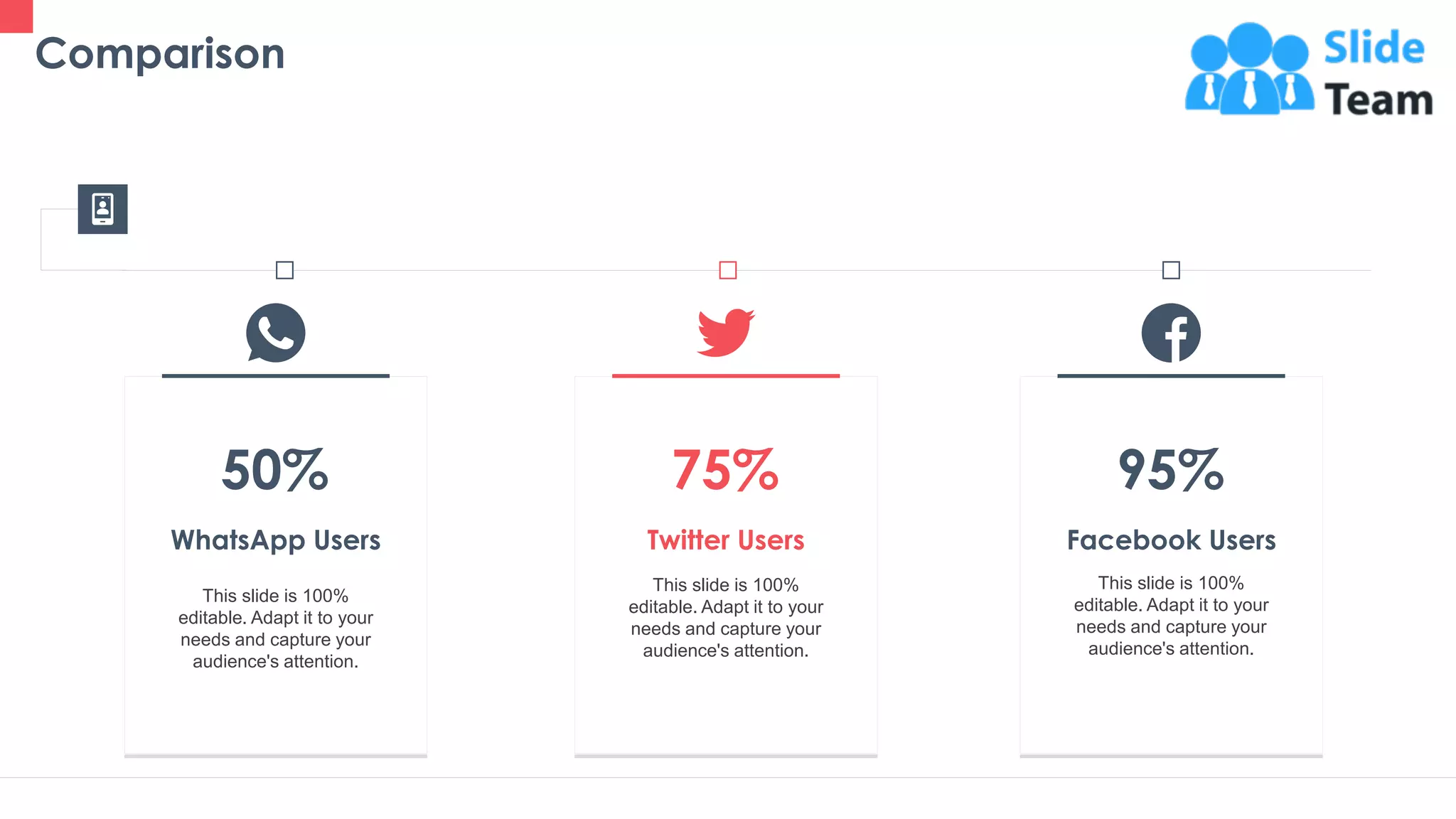 41
Facebook Users
This slide is 100%
editable. Adapt it to your
needs and capture your
audience's attention.
95%
Twitter Users
75%
This slide is 100%
editable. Adapt it to your
needs and capture your
audience's attention.
WhatsApp Users
50%
This slide is 100%
editable. Adapt it to your
needs and capture your
audience's attention.
Comparison
 