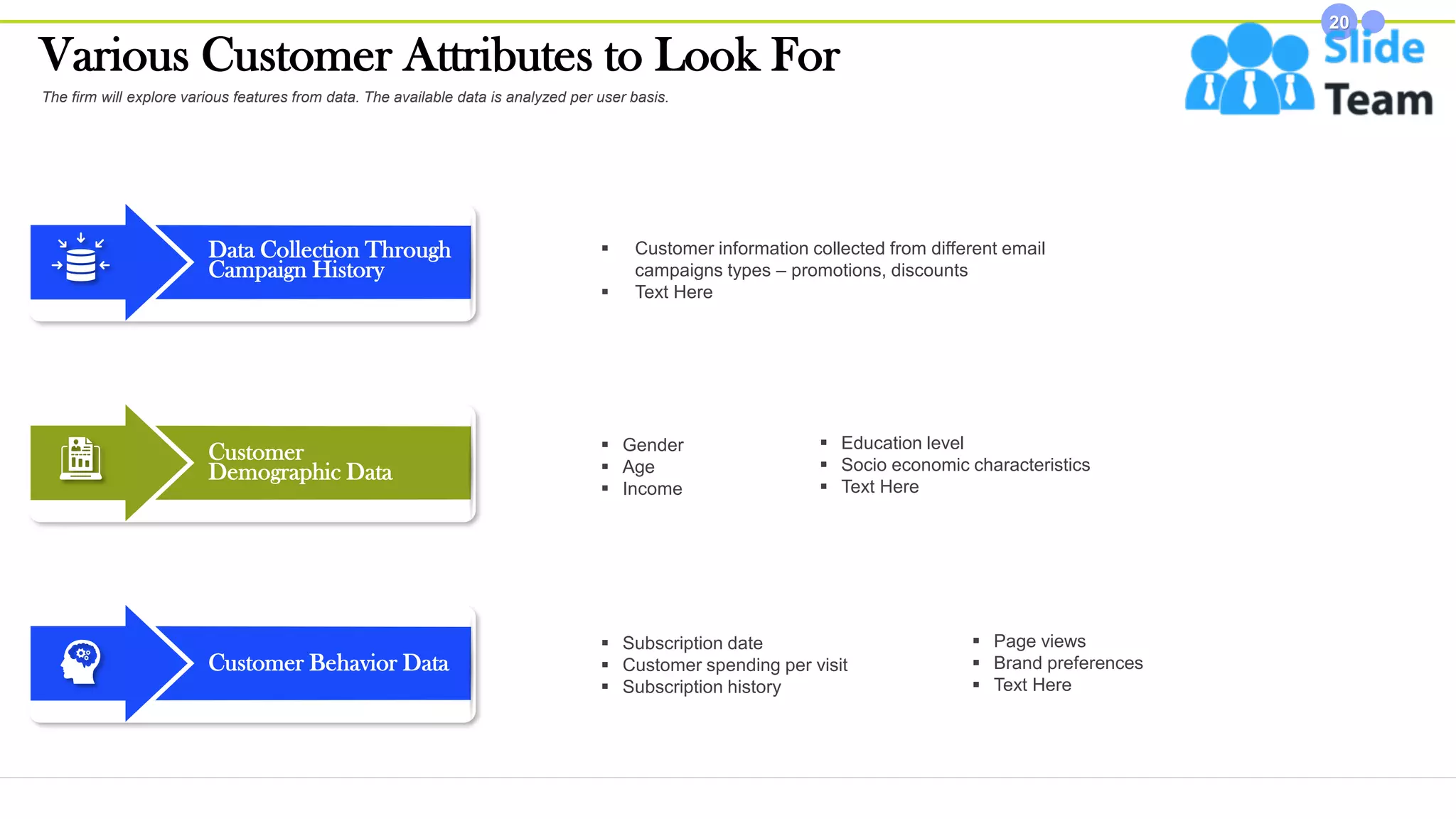 Various Customer Attributes to Look For
20
The firm will explore various features from data. The available data is analyzed per user basis.
This slide is 100% editable. Adapt it to your needs and capture your audience's attention.
Data Collection Through
Campaign History
▪ Customer information collected from different email
campaigns types – promotions, discounts
▪ Text Here
Customer
Demographic Data
▪ Gender
▪ Age
▪ Income
▪ Education level
▪ Socio economic characteristics
▪ Text Here
Customer Behavior Data
▪ Subscription date
▪ Customer spending per visit
▪ Subscription history
▪ Page views
▪ Brand preferences
▪ Text Here
 