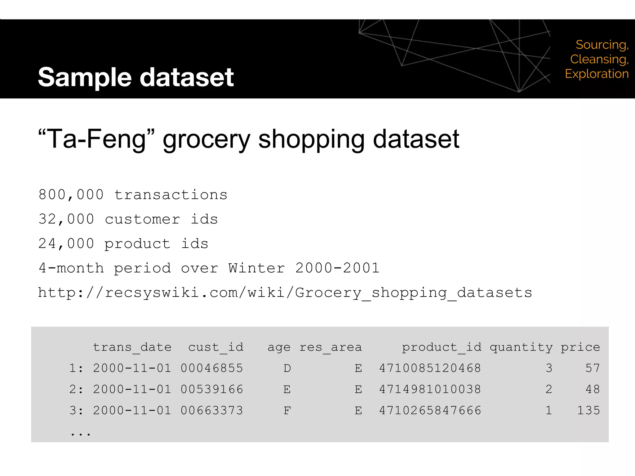 Sample dataset
Sourcing,
Cleansing,
Exploration
“Ta-Feng” grocery shopping dataset
800,000 transactions
32,000 customer ids
24,000 product ids
4-month period over Winter 2000-2001
http://recsyswiki.com/wiki/Grocery_shopping_datasets
trans_date cust_id age res_area product_id quantity price
1: 2000-11-01 00046855 D E 4710085120468 3 57
2: 2000-11-01 00539166 E E 4714981010038 2 48
3: 2000-11-01 00663373 F E 4710265847666 1 135
...
 