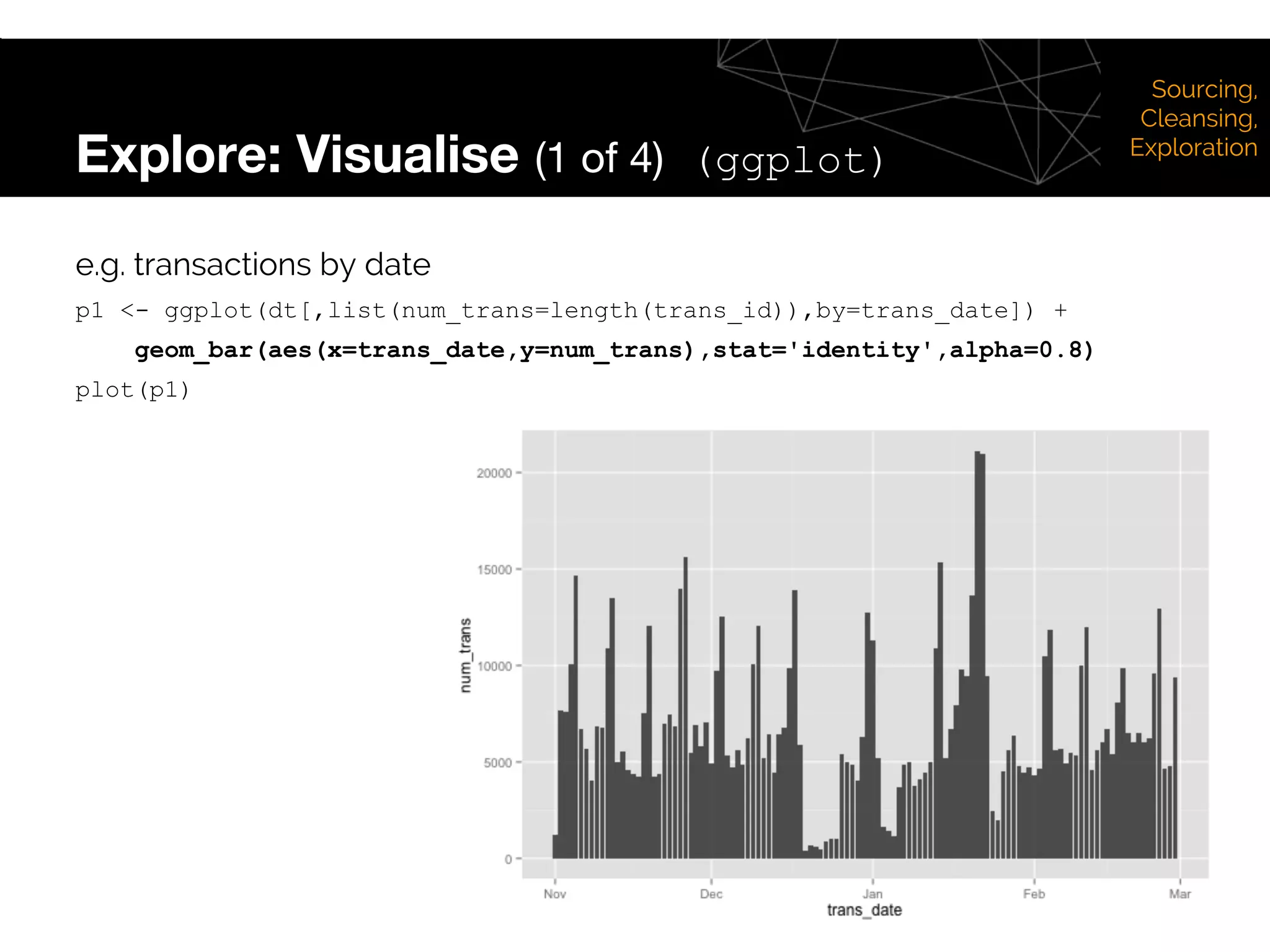 Explore: Visualise (1 of 4) (ggplot)
Sourcing,
Cleansing,
Exploration
e.g. transactions by date
p1 <- ggplot(dt[,list(num_trans=length(trans_id)),by=trans_date]) +
geom_bar(aes(x=trans_date,y=num_trans),stat='identity',alpha=0.8)
plot(p1)
 