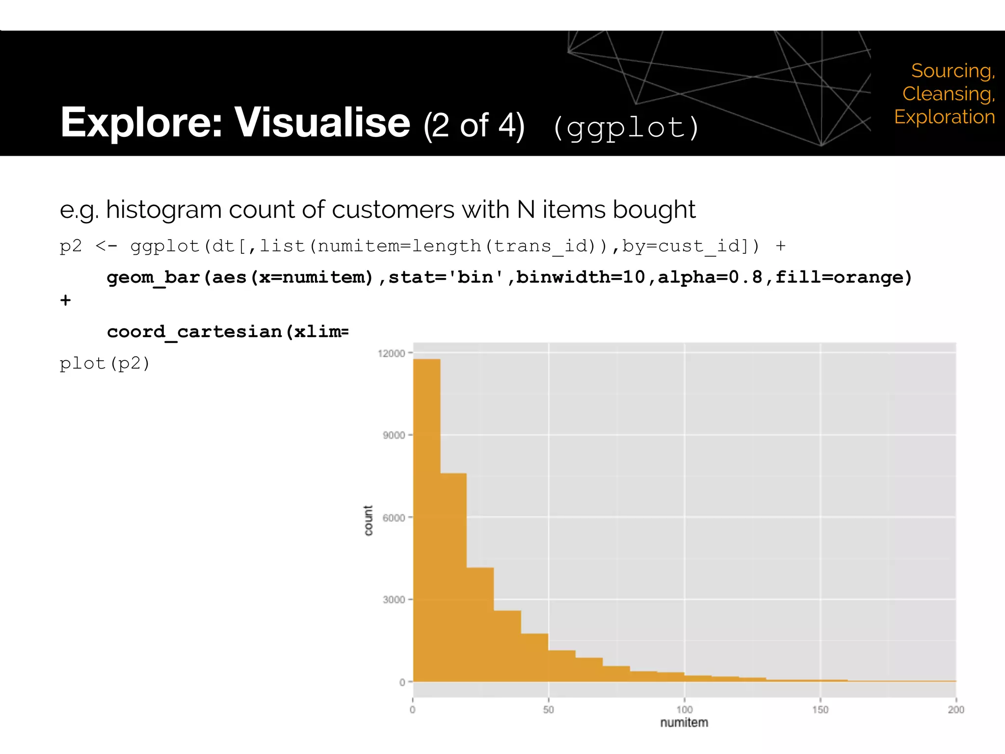 Explore: Visualise (2 of 4) (ggplot)
Sourcing,
Cleansing,
Exploration
e.g. histogram count of customers with N items bought
p2 <- ggplot(dt[,list(numitem=length(trans_id)),by=cust_id]) +
geom_bar(aes(x=numitem),stat='bin',binwidth=10,alpha=0.8,fill=orange)
+
coord_cartesian(xlim=c(0,200))
plot(p2)
 