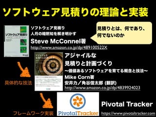 ソフトウェア見積りの理論と実装
https://www.pivotaltracker.com
ソフトウェア見積り
人月の暗黙知を解き明かす
http://www.amazon.co.jp/dp/489100522X
アジャイルな
見積りと計画づくり
∼価値あるソフトウェアを育てる概念と技法∼
http://www.amazon.co.jp/dp/4839924023
Mike Corn著
Pivotal Tracker
Steve McConnel著
安井力／角谷信太郎 (翻訳)具体的な技法
フレームワーク実装
見積りとは、何であり、
何でないのか
 