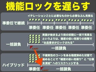 一括請負
ハイブリッド
準委任
一括請負
準委任 準委任 準委任 準委任
準委任 一括請負
機能ロックを遅らす
イテレーションごとに必要なものから必要なぶん見積る
実装が始まるより前の初期に一括で見積る
というよりは、確度の低い見積りの段階で
お品書きがロックされる
不確実性のコーンをある程度狭めた状態で
始めることで 確度の低い見積り と 仕様
未凍結 へのリスクヘッジする
Lock!
Lock!
準委任で継続
 