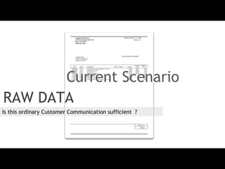 Current Scenario Is this ordinary Customer Communication sufficient  ? RAW DATA 