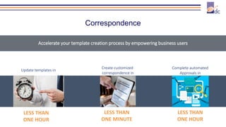 Correspondence
Accelerate your template creation process by empowering business users
LESS THAN
ONE HOUR
Complete automated
Approvals in
Create customized
correspondence in
LESS THAN
ONE MINUTE
Update templates in
LESS THAN
ONE HOUR
 