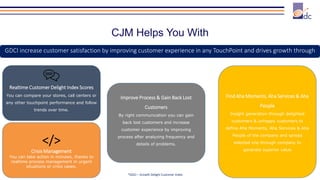 CJM Helps You With
GDCI increase customer satisfaction by improving customer experience in any TouchPoint and drives growth through
Realtime Customer Delight Index Scores
You can compare your stores, call centers or
any other touchpoint performance and follow
trends over time.
</>
Crisis Management
You can take action in minutes, thanks to
realtime process management in urgent
situations or crisis cases.
Improve Process & Gain Back Lost
Customers
By right communication you can gain
back lost customers and increase
customer experience by improving
process after analyzing frequency and
details of problems.
Find Aha Moments, Aha Services & Aha
People
Insight generation through delighted
customers & unhappy customers to
define Aha Moments, Aha Services & Aha
People of the company and spread
selected one through company to
generate superior value
*GDCI – Growth Delight Customer Index
 