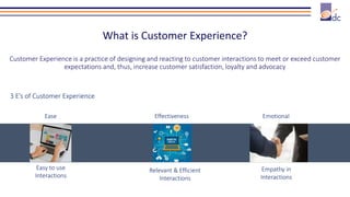 What is Customer Experience?
Customer Experience is a practice of designing and reacting to customer interactions to meet or exceed customer
expectations and, thus, increase customer satisfaction, loyalty and advocacy
3 E’s of Customer Experience
Ease
Easy to use
Interactions
Effectiveness
Relevant & Efficient
Interactions
Emotional
Empathy in
Interactions
 