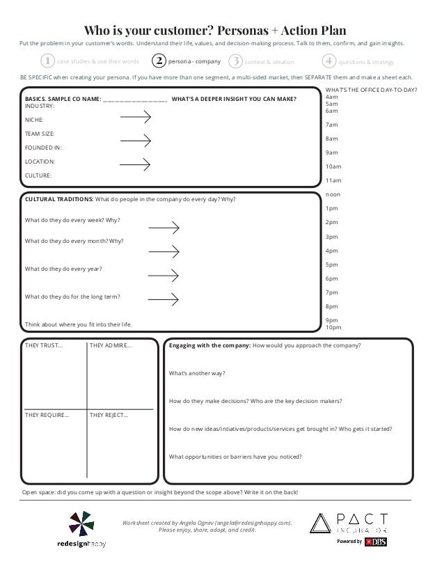 Understanding Your Customer: Company Persona Worksheet