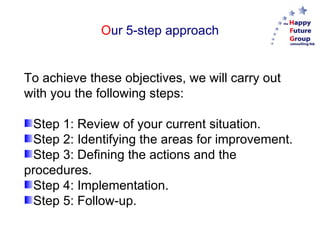 Our 5-step approach


To achieve these objectives, we will carry out
with you the following steps:

 Step 1: Review of your current situation.
 Step 2: Identifying the areas for improvement.
 Step 3: Defining the actions and the
procedures.
 Step 4: Implementation.
 Step 5: Follow-up.
 
