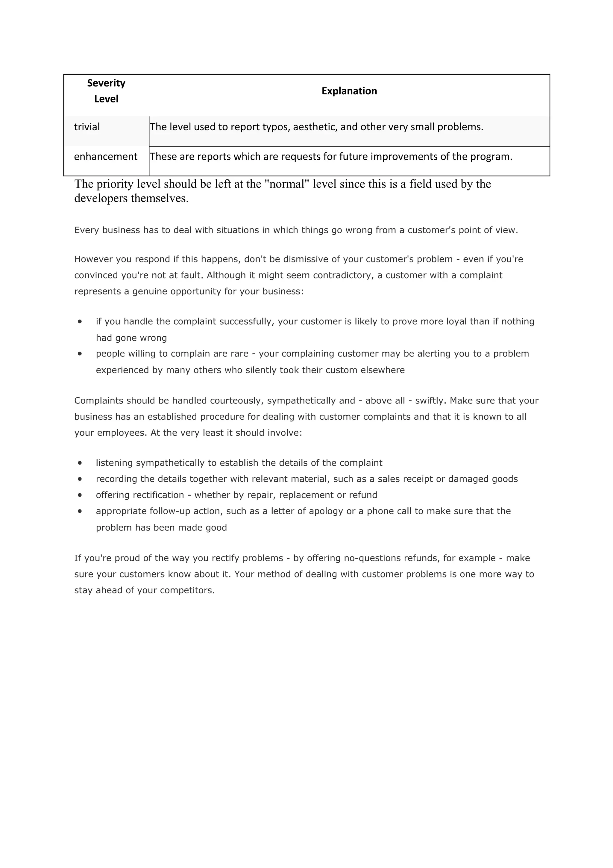 Severity
                                                         Explanation
     Level

trivial          The level used to report typos, aesthetic, and other very small problems.

enhancement      These are reports which are requests for future improvements of the program.

The priority level should be left at the "normal" level since this is a field used by the
developers themselves.

Every business has to deal with situations in which things go wrong from a customer's point of view.


However you respond if this happens, don't be dismissive of your customer's problem - even if you're
convinced you're not at fault. Although it might seem contradictory, a customer with a complaint
represents a genuine opportunity for your business:


•    if you handle the complaint successfully, your customer is likely to prove more loyal than if nothing
     had gone wrong
•    people willing to complain are rare - your complaining customer may be alerting you to a problem
     experienced by many others who silently took their custom elsewhere


Complaints should be handled courteously, sympathetically and - above all - swiftly. Make sure that your
business has an established procedure for dealing with customer complaints and that it is known to all
your employees. At the very least it should involve:


•    listening sympathetically to establish the details of the complaint
•    recording the details together with relevant material, such as a sales receipt or damaged goods
•    offering rectification - whether by repair, replacement or refund
•    appropriate follow-up action, such as a letter of apology or a phone call to make sure that the
     problem has been made good


If you're proud of the way you rectify problems - by offering no-questions refunds, for example - make
sure your customers know about it. Your method of dealing with customer problems is one more way to
stay ahead of your competitors.
 