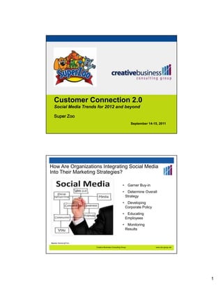 Customer Connection 2.0
   Social Media Trends for 2012 and beyond

   Super Zoo
                                                               September 14-15, 2011




How Are Organizations Integrating Social Media
Into Their Marketing Strategies?

                                                       •      Garner Buy-in
                                                       •    Determine Overall
                                                           Strategy
                                                       •    Developing
                                                           Corporate Policy
                                                       •    Educating
                                                           Employees
                                                       •    Monitoring
                                                           Results


Source: MarketingProfs

                         Creative Business Consulting Group                   www.cbc-group.net




                                                                                                  1
 