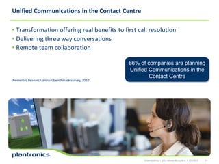 First Call ResolutionResolve the customer issue first time, reduce repeat calls