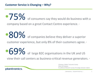 75% of consumers say they would do business with a company based on a great Contact Centre experience. 180%of companies believe they deliver a superior customer experience, but only 8% of their customers agree. 269%of  large B2C organisations in the UK and US view their call centers as business-critical revenue generators. 3Customer Service is Changing – Why?1 Genesys, Global  Consumer Survey 2 Bain & Company3 Loudhouse Research survey of strategic decision makers2