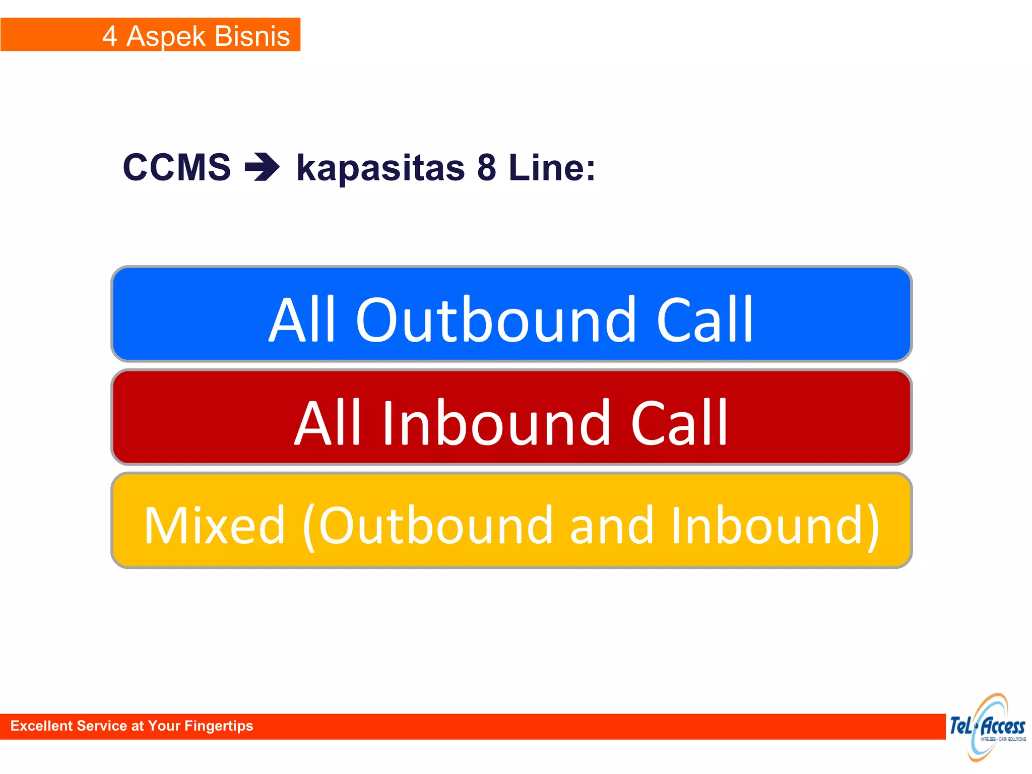 4 Aspek Bisnis CCMS    kapasitas 8 Line: All Outbound Call All Inbound Call Mixed (Outbound and Inbound) Excellent Service at Your Fingertips 