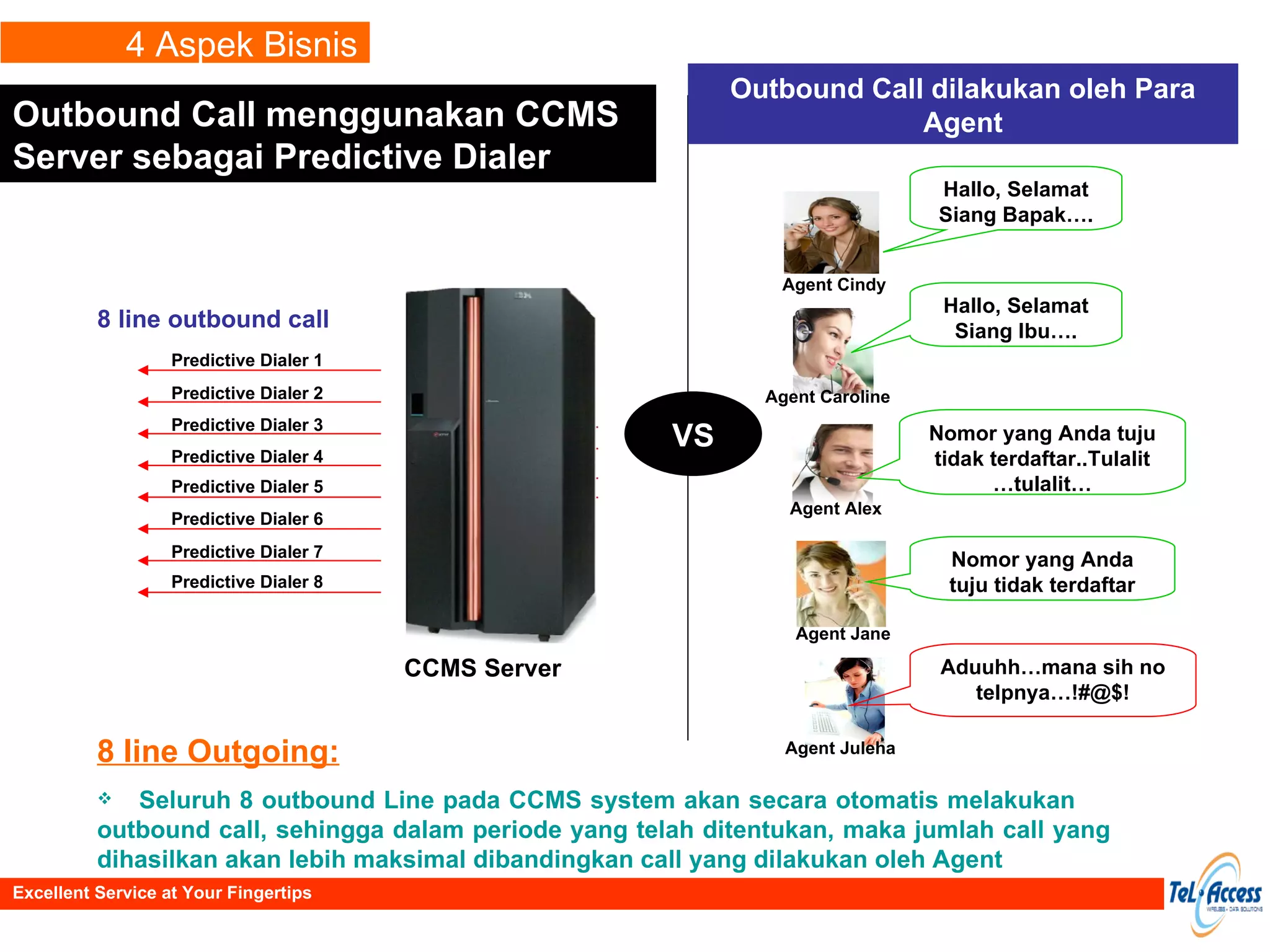 8 line outbound call CCMS Server 8 line Outgoing: Seluruh 8 outbound Line pada CCMS system akan secara otomatis melakukan  outbound call, sehingga dalam periode yang telah ditentukan, maka jumlah call yang  dihasilkan akan lebih maksimal dibandingkan call yang dilakukan oleh Agent Outbound Call menggunakan CCMS Server sebagai Predictive Dialer VS Agent Cindy Agent Caroline Agent Alex Agent Jane Hallo, Selamat Siang Bapak…. Hallo, Selamat Siang Ibu…. Aduuhh…mana sih no telpnya…!#@$! Nomor yang Anda tuju tidak terdaftar..Tulalit …tulalit… Nomor yang Anda tuju tidak terdaftar Outbound Call dilakukan oleh Para Agent Agent Juleha 4 Aspek Bisnis Excellent Service at Your Fingertips Predictive Dialer 1 Predictive Dialer 2 Predictive Dialer 3 Predictive Dialer 4 Predictive Dialer 5 Predictive Dialer 6 Predictive Dialer 8 Predictive Dialer 7 
