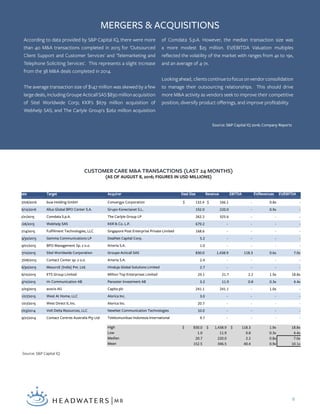 AnnouncedAnnouncedAnnouncedAnnounced
DateDateDateDate TargetTargetTargetTarget AcquirerAcquirerAcquirerAcquirer Deal SizeDeal SizeDeal SizeDeal Size
Target LTMTarget LTMTarget LTMTarget LTM
RevenueRevenueRevenueRevenue
Target LTMTarget LTMTarget LTMTarget LTM
EBITDAEBITDAEBITDAEBITDA EV/RevenuesEV/RevenuesEV/RevenuesEV/Revenues EV/EBITDAEV/EBITDAEV/EBITDAEV/EBITDA
07/06/2016 buw Holding GmbH Convergys Corporation     
06/10/2016 Allus Global BPO Center S.A. Grupo Konectanet S.L.     
12/21/2015 Comdata S.p.A. The Carlyle Group LP     
11/26/2015 Webhelp SAS KKR & Co. L.P.     
10/14/2015 Fulfillment Technologies, LLC Singapore Post Enterprise Private Limited     
09/30/2015 Gemma Communications LP DealNet Capital Corp.     
09/01/2015 BPO Management Sp. z o.o. Arteria S.A.     
07/10/2015 Sitel Worldwide Corporation Groupe Acticall SAS     
07/06/2015 Contact Center sp. z o.o. Arteria S.A.     
06/30/2015 MsourcE (India) Pvt. Ltd. Hinduja Global Solutions Limited     
06/10/2015 ETS Group Limited Million Top Enterprises Limited     
03/10/2015 H1 Communication AB Panoster Investment AB     
02/03/2015 avocis AG Capita plc     
01/07/2015 West At Home, LLC Alorica Inc.     
01/07/2015 West Direct II, Inc. Alorica Inc.     
12/03/2014 Volt Delta Resources, LLC NewNet Communication Technologies     
09/21/2014 Contact Centres Australia Pty Ltd Telekomunikasi Indonesia International     
High     
Low     
Median     
Mean     
8
Source: S&P Capital IQ
CUSTOMER CARE M&A TRANSACTIONS (LAST 24 MONTHS)
(AS OF AUGUST 8, 2016; FIGURES IN USD MILLIONS)
Source: S&P Capital IQ 2016; Company Reports
According to data provided by S&P Capital IQ, there were more
than 40 M&A transactions completed in 2015 for 'Outsourced
Client Support and Customer Services' and 'Telemarketing and
Telephone Soliciting Services'. This represents a slight increase
from the 38 M&A deals completed in 2014.
The average transaction size of $147 million was skewed by a few
largedeals,includingGroupeActicallSAS$830millionacquisition
of Sitel Worldwide Corp; KKR's $679 million acquisition of
Webhelp SAS; and The Carlyle Group's $262 million acquisition
of Comdata S.p.A. However, the median transaction size was
a more modest $25 million. EV/EBITDA Valuation multiples
reflected the volatility of the market with ranges from 4x to 19x,
and an average of 4-7x.
Lookingahead, clientscontinuetofocusonvendorconsolidation
to manage their outsourcing relationships. This should drive
more M&A activity as vendors seek to improve their competitive
position, diversify product offerings, and improve profitability.
MERGERS & ACQUISITIONS
 