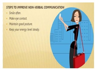 Customer contact skill