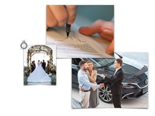 Customer Conversion and Retention