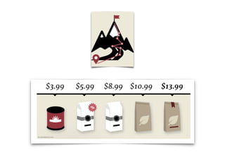 Customer Conversion and Retention