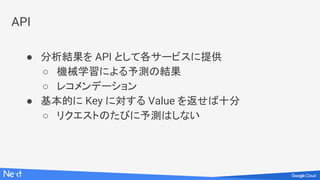 API
● 分析結果を API として各サービスに提供
○ 機械学習による予測の結果
○ レコメンデーション
● 基本的に Key に対する Value を返せば十分
○ リクエストのたびに予測はしない
 