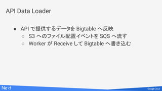 API Data Loader
● API で提供するデータを Bigtable へ反映
○ S3 へのファイル配置イベントを SQS へ流す
○ Worker が Receive して Bigtable へ書き込む
 