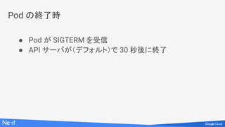 Pod の終了時
● Pod が SIGTERM を受信
● API サーバが（デフォルト）で 30 秒後に終了
 