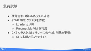 負荷試験
● 性能劣化, ボトルネックの確認
● 2つの GKE クラスタを作成
○ Loader と API
○ Preemptible VM を利用
● GKE クラスタ, k8s リソースの作成, 削除が軽快
○ CI にも組み込みやすい
 