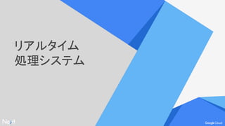 リアルタイム
処理システム
 