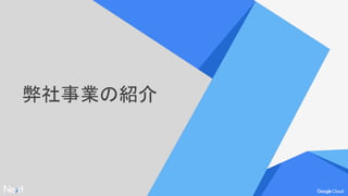 弊社事業の紹介
 