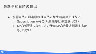 最新予約日時の抽出
● 予約ログの到達順序はログの発生時刻順ではない
○ Subscription からの Pull 順序は保証されない
○ ログの遅延によって古い予約ログが最近到達するか
もしれない
 