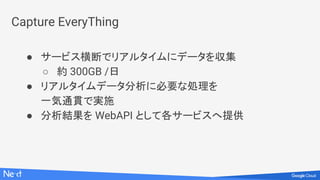 Capture EveryThing
● サービス横断でリアルタイムにデータを収集
○ 約 300GB /日
● リアルタイムデータ分析に必要な処理を
一気通貫で実施
● 分析結果を WebAPI として各サービスへ提供
 
